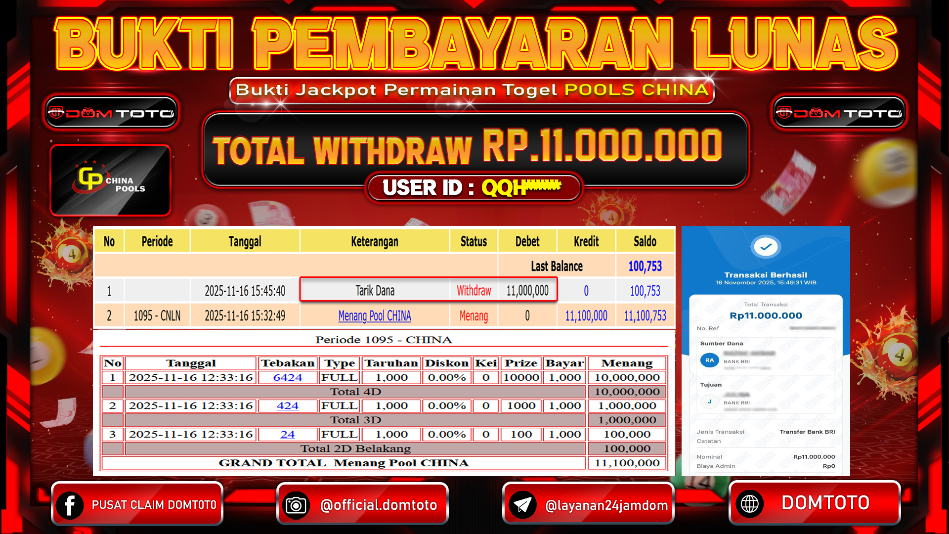 JACKPOT TOGEL PASARAN POOLS CHINA Play 16 NOVEMBER 2025